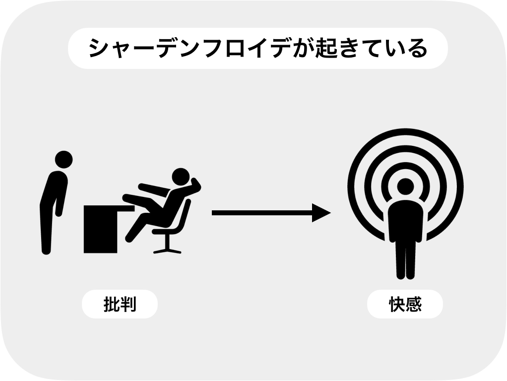 シャーデンフロイデ シャーデンフロイデ