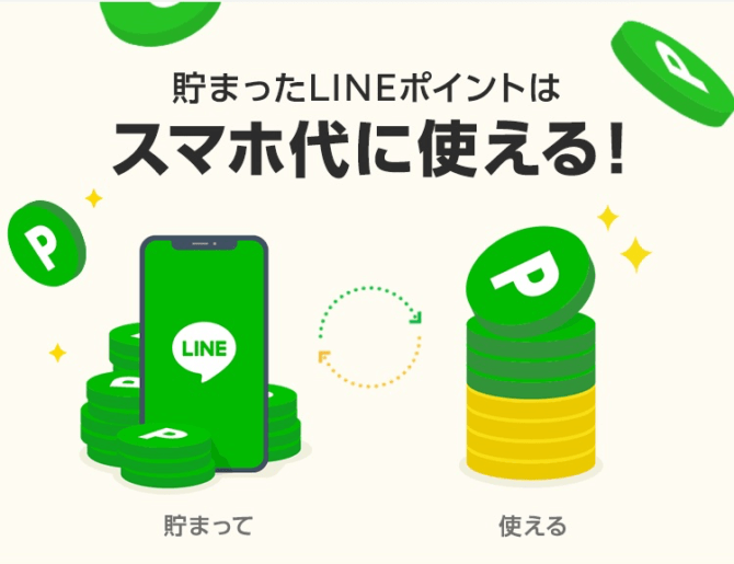 LINEモバイルにLINEポイントが使える